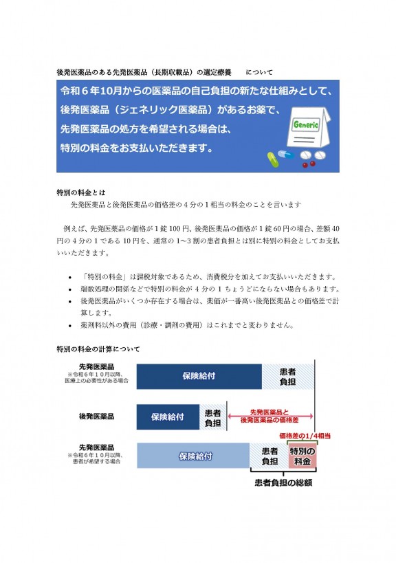 後発医薬品のある先発医薬品（長期収載品）の選定療養について